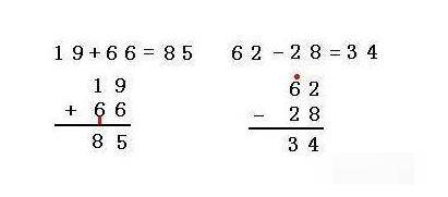 
小学数学竖式的尺度花样包罗哪些形式？【太阳集团tyc】(图2)