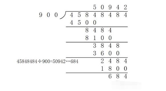 
小学数学竖式的尺度花样包罗哪些形式？【太阳集团tyc】(图6)