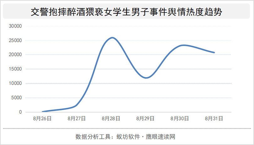太阳集团tyc-交警挟持女学生男子 网友:打伤妻子的男子赔偿20万(图2)