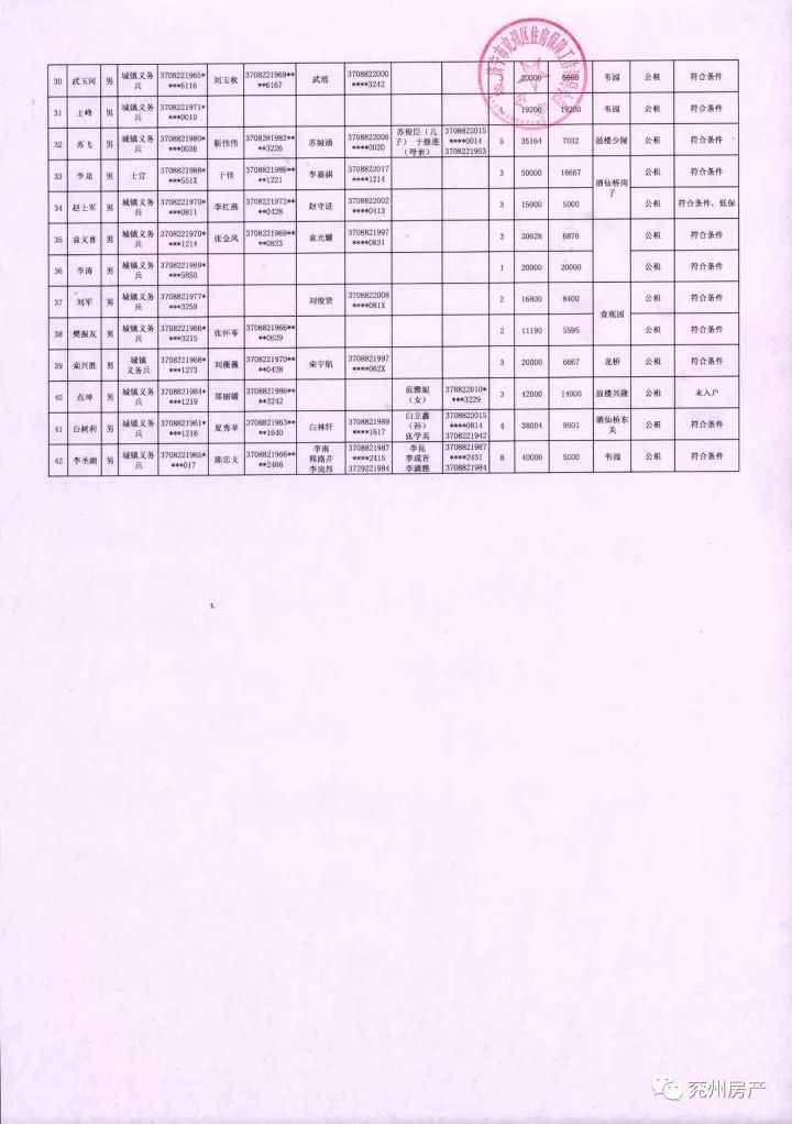 蝙蝠侠男主角袭击母亲和姐姐被起诉‘太阳集团tyc’(图3) 太阳成官网