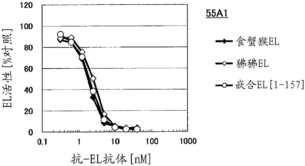 关于企业内部会计控制调查报告‘太阳集团tyc’(图2) 太阳成官网